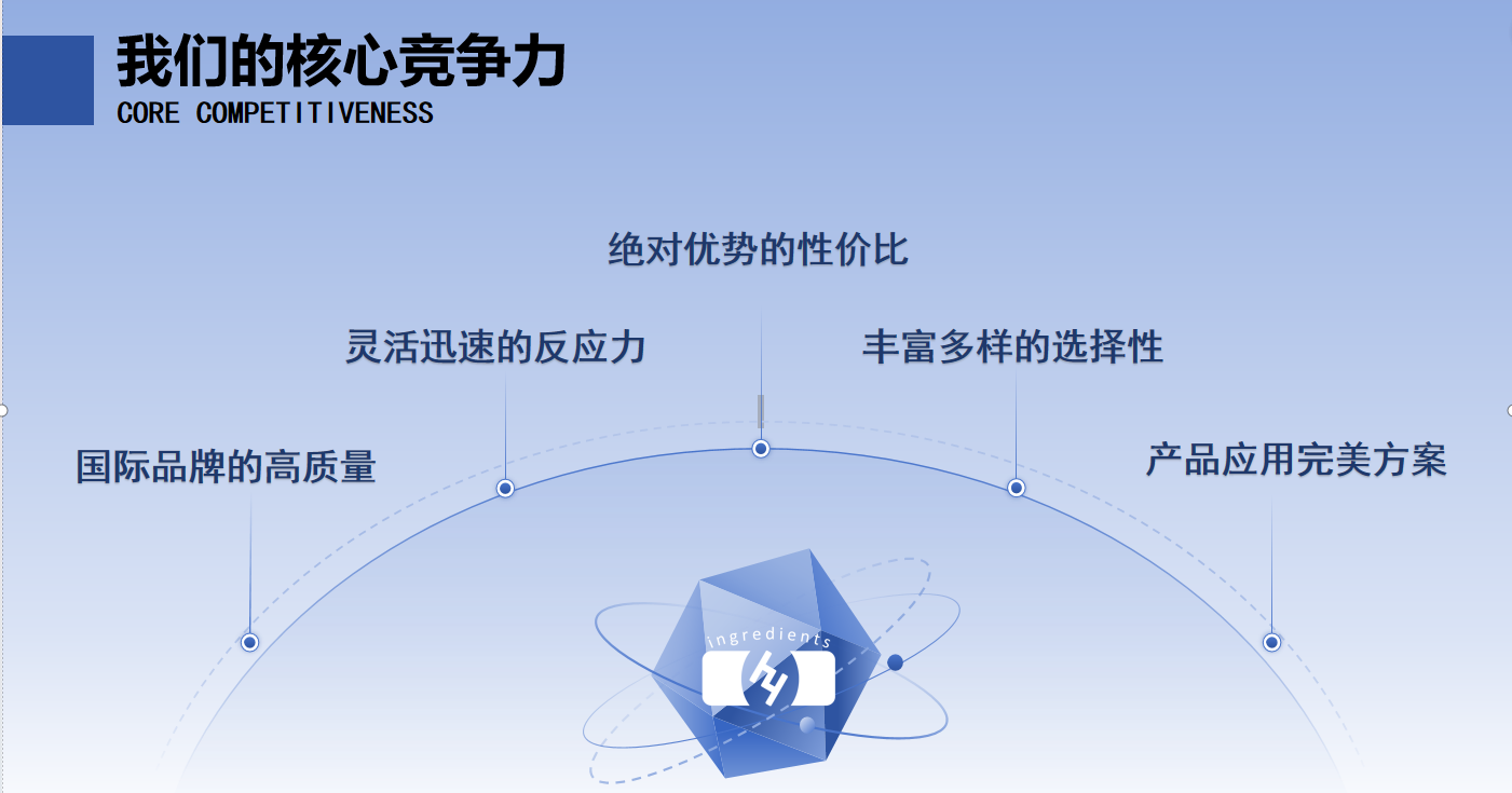 屏幕截圖 2025-01-21 072132.png